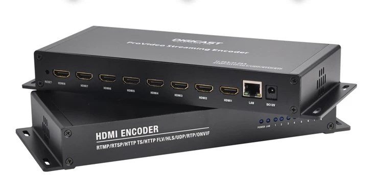 H.265 HEVC HDMI Encoder | Hardware Video Encoder for IPTV & Live Streaming factory